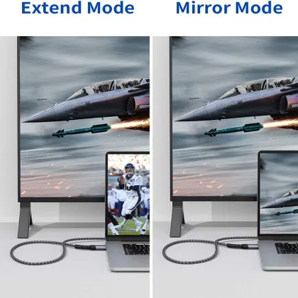 DP to HDMI 4K Cable Adapter for Dell Projector and Desktop