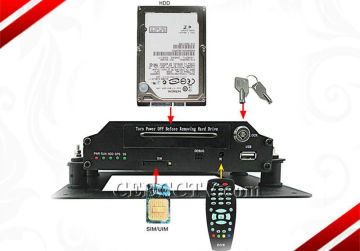 Waterproof Car Dvr Camera System With 640 * 480 / 30fps, 3g, 32gb Sd Card Cee8900-3g