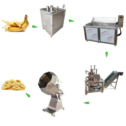 Automatic Banana Chips Production Line - Cutting Machine for Fresh Bananas
