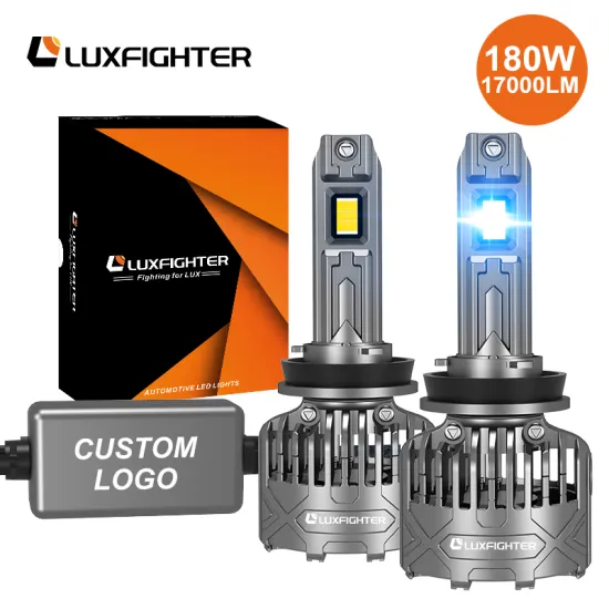 LUXFIGHTER R30 180W 17000Lm LED Headlights for Cars and Motorcycles