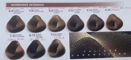 2022 Best Beautiful Permanent Auburn Hair Color