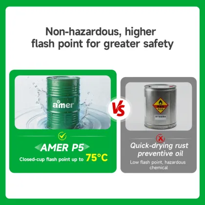 Best Selling Low-Viscosity Soft Film Antirust Agent for antirust treatment of all steels, hardware parts, mechanical products