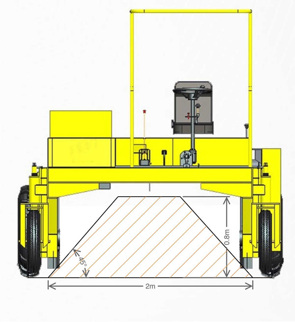 M2000 compost turner