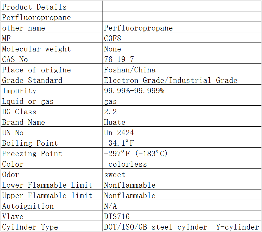 Perfluoropropane C3F8 gas in cylinder on sale