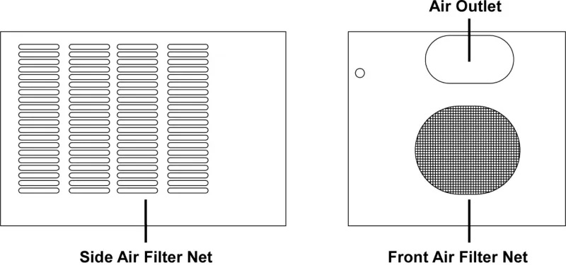 Low-Noise Econ-Mode Elevator AC with Leak-Free Design