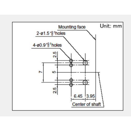 SRBM series Rotary switch