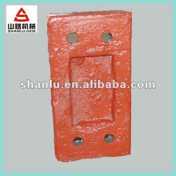 Scade Board