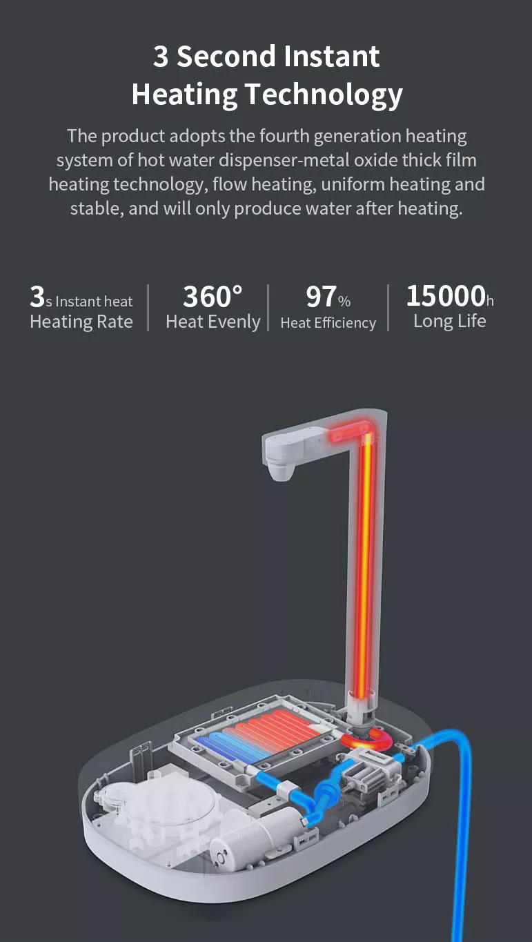 Xiaomi Xiaolang Tds Water Heater