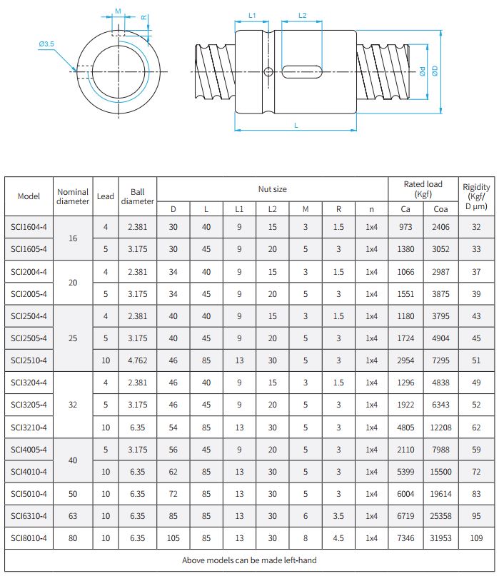 SCI series ball screw