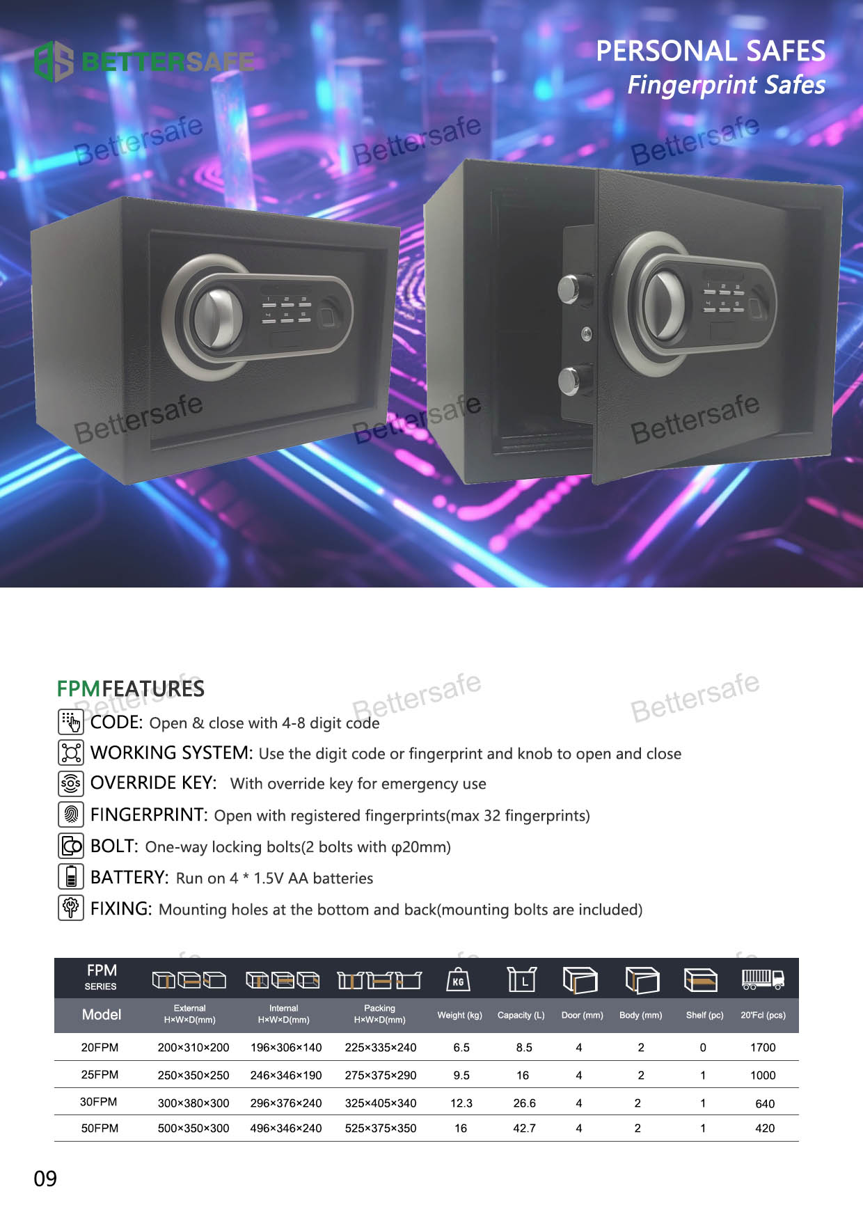 Large Biometric Home Safe Fireproof Waterproo