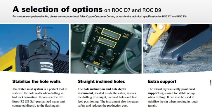 Atlas Copco Drill Rigs and Rock Drills (ROC D7)