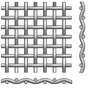 Square Plain Weave Wire Mesh