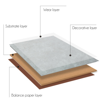 HDF Cemento para paneles de pared