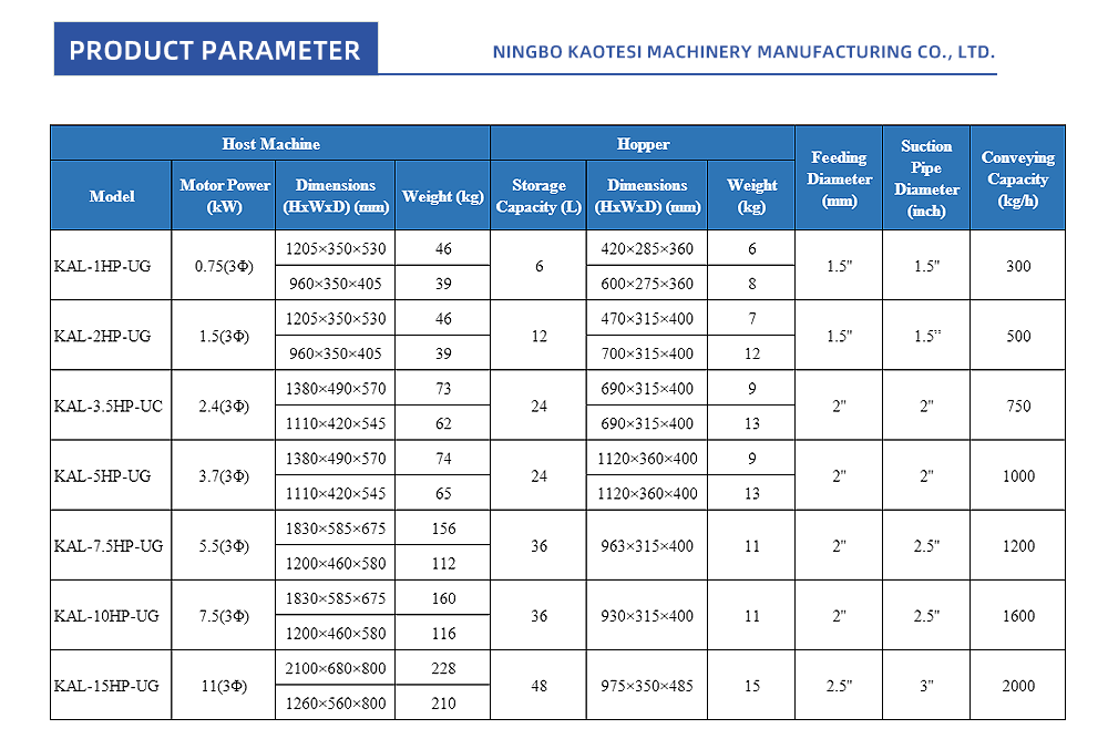 30-European-Open-Type-Powder-Suction-Machine_02