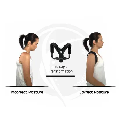 Best Back Posture Brace For Rounded Shoulders