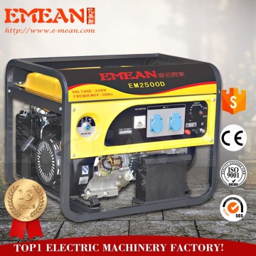 2015 Promotion 2kw gasoline generator, China supplier electric power generator with CE Certificate