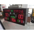 FIBA Approved Professional Basketball Scoreboard