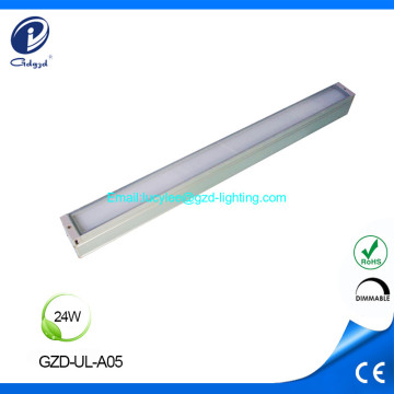 24W waterproof led underground light