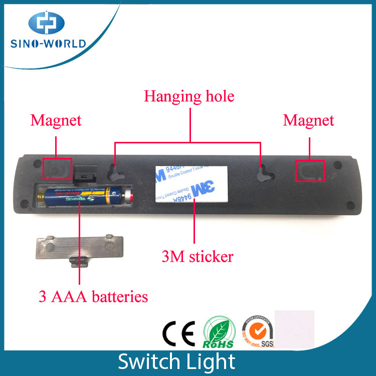 Night Light Led