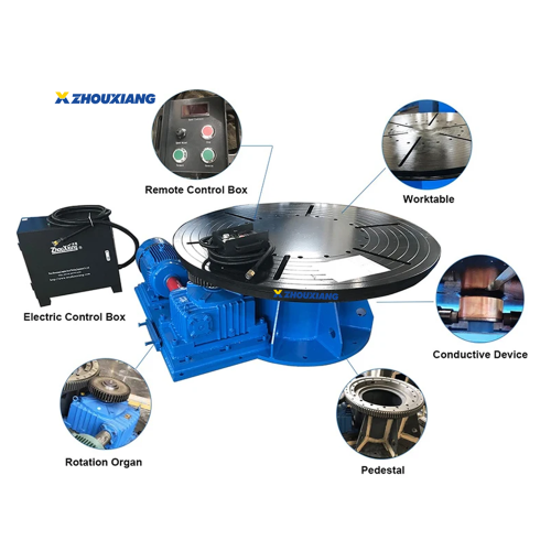 Positioner Types Turntable การหมุน Worktable Worktable Positioner Turntable Turntable โต๊ะหมุน ...