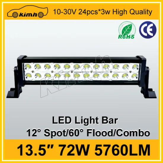 High quanlity cheap price 13.5inch 72W led light bar module