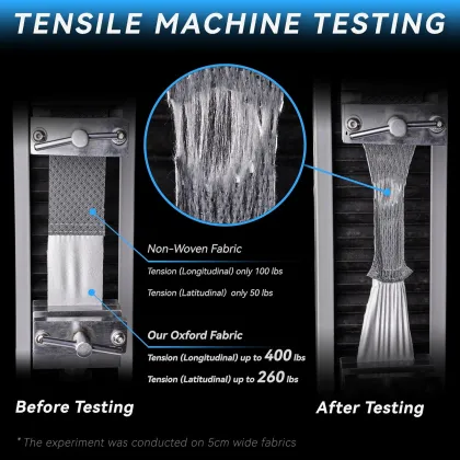 Waterproof UV Resistant Camper RV Motorhome Exterior Accessories & Car Trailer Covers for Caravans