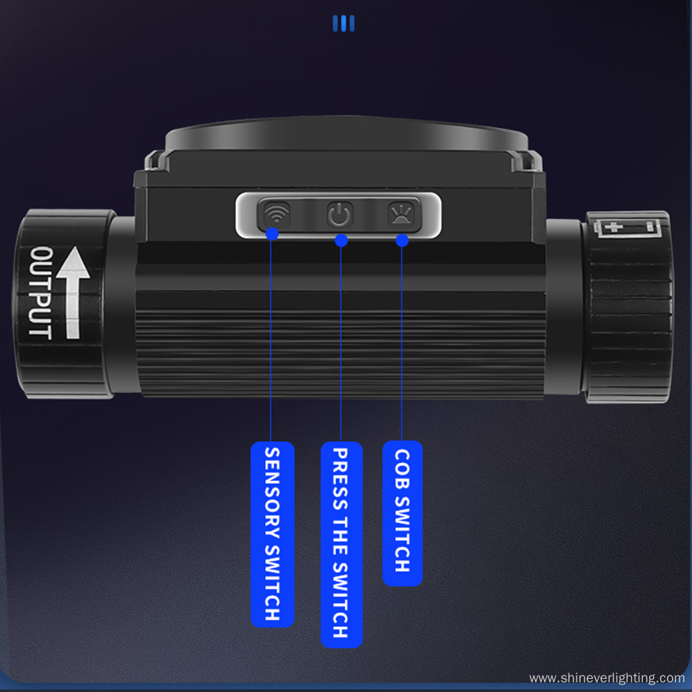 Portable LED USB Zoomable Rechargeable Sensor Headlamp