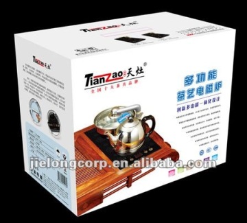 Flat Pack Boiler Packaging Carton