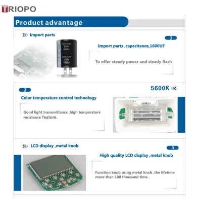 TRIOPO TR-950 camera flash light ,speedlite ,manual flash gun with universal for NIkon and Canon