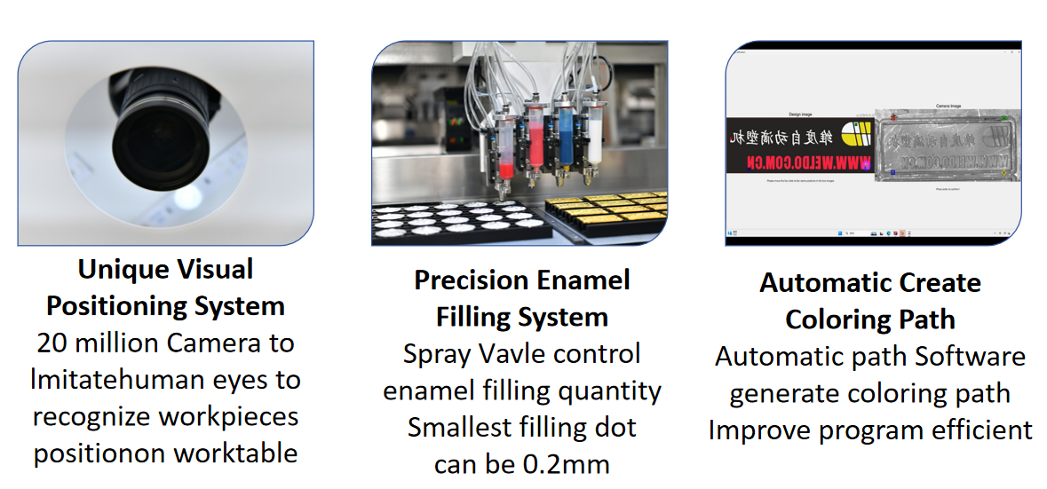 3visual dispensing machine