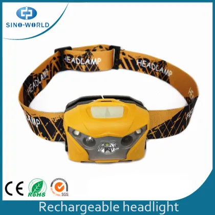 Fashion 4 Lighting Modes Adjustable LED Headlights