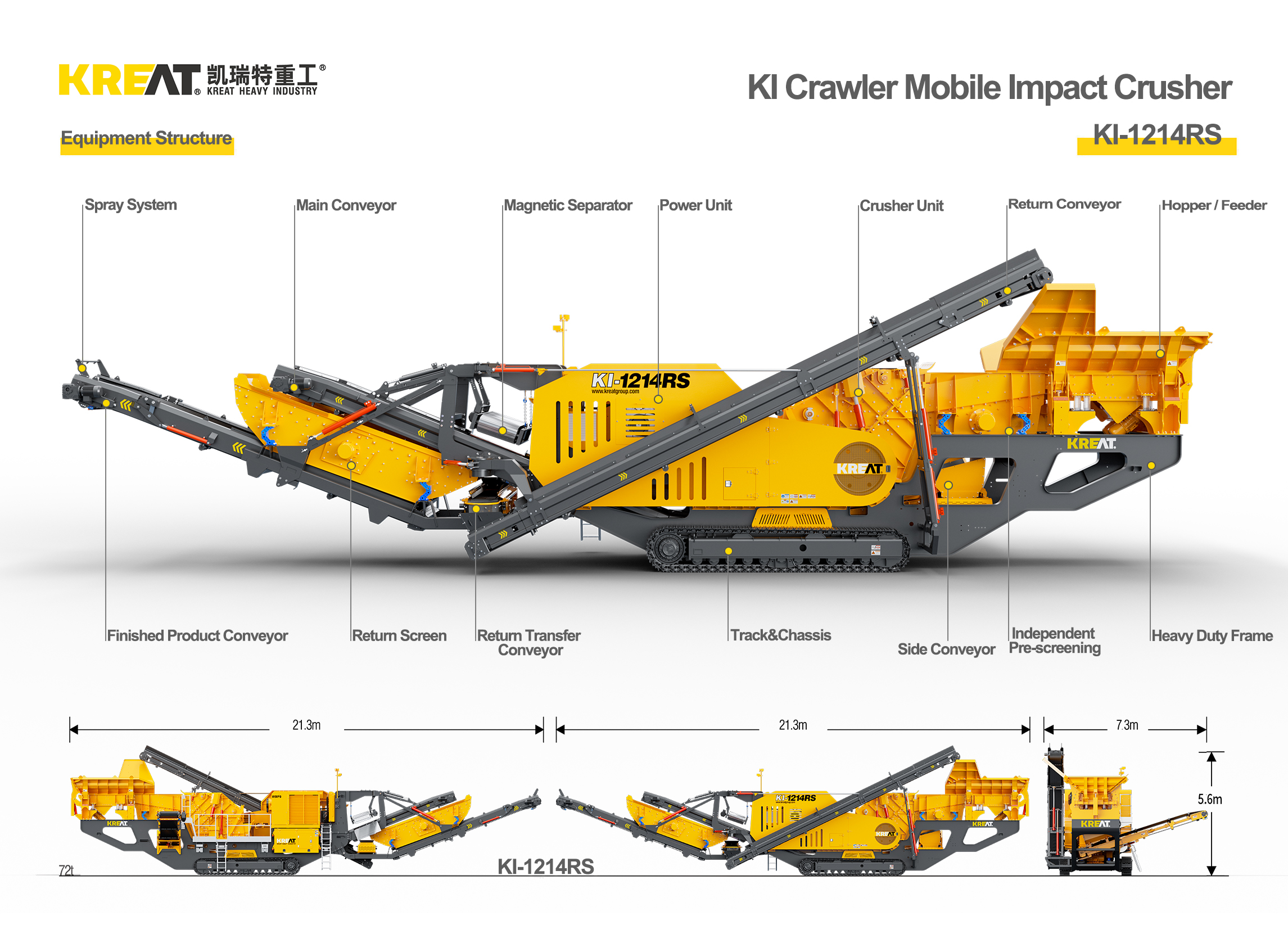 69 Ton Tracked Impact Crushing Plant