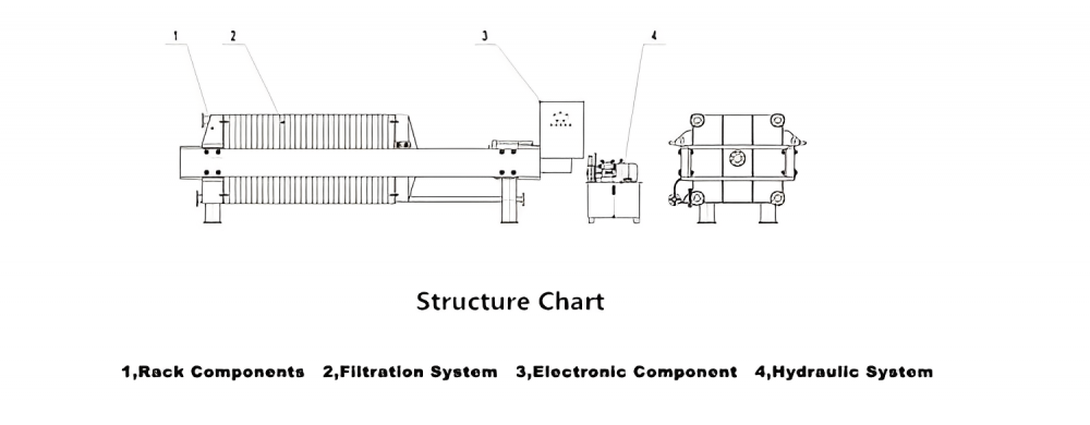 filter press