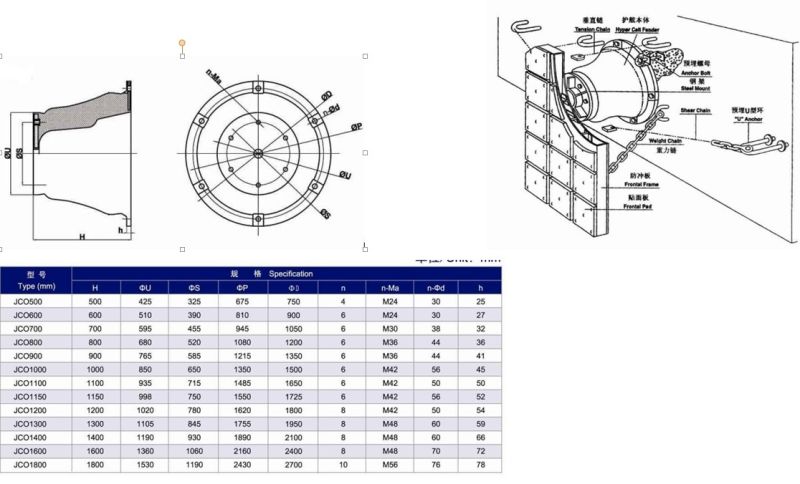 Super Cone Marine Rubber Fender for Dock