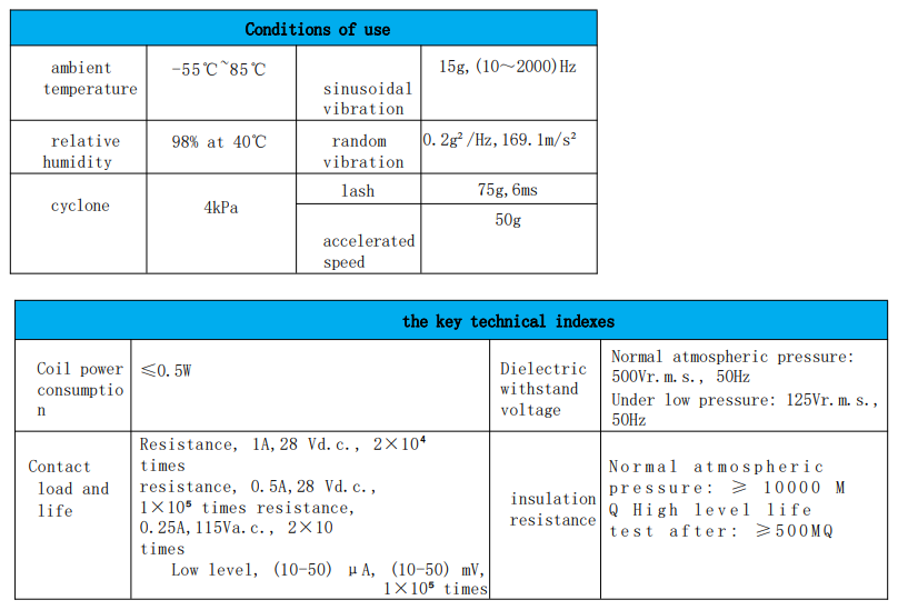 Spécifications dimensionnelles du JRW-211MA