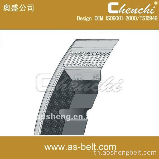 Variable Speed ​​V Belt ใช้สำหรับรถยนต์ยี่ห้อ