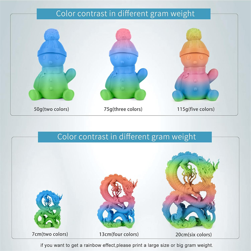 PLA Rainbow Filament