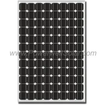 Solar Panel 250W Mono PV Energy