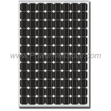 Solar Panel 250W Mono PV Energy