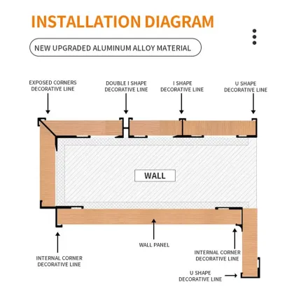 Decor Aluminum Gold Wall Profile Edging Decoration Line