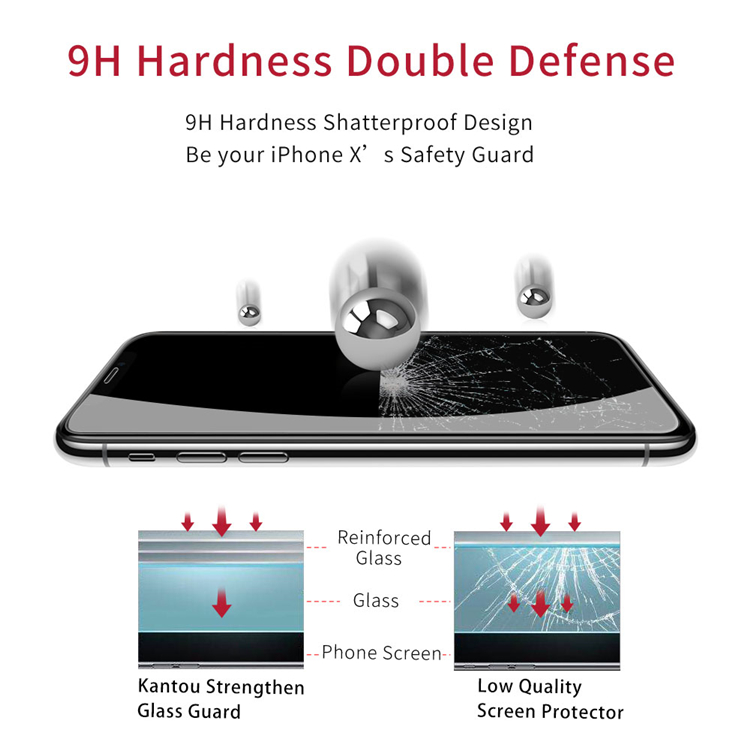 3D HD Screen Guard