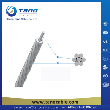 All Aluminum Alloy Conductor (AAAC) Cables to BS 3242 Standard