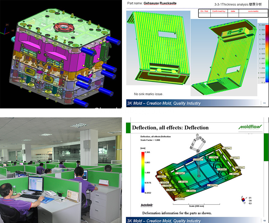 Mould Design