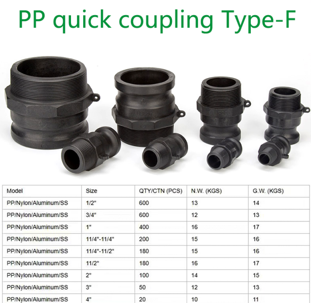 Poly Type F Cam and Groove Fitting