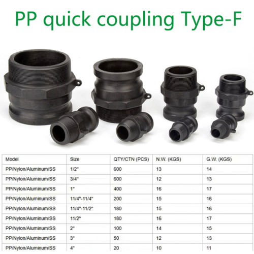 Coupling PP Quick Camlock Coupling Adapter Type F