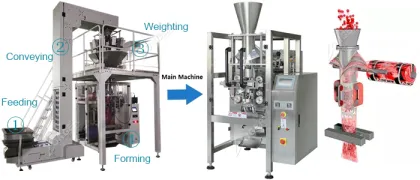 Mixture Dried Fruit Mushroom Packing Machine