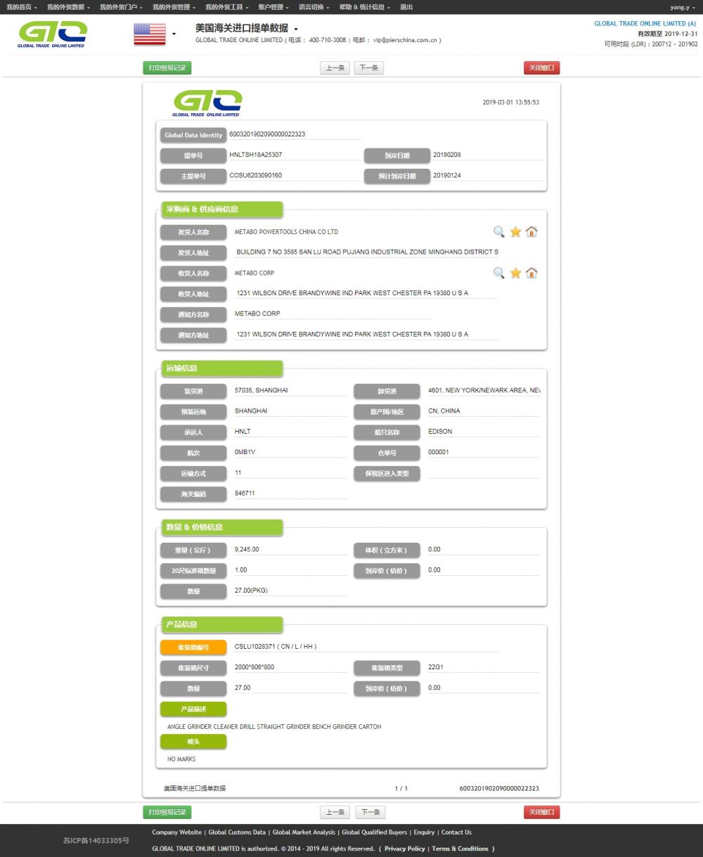 Moedor de ângulo - EUA Importar dados comerciais