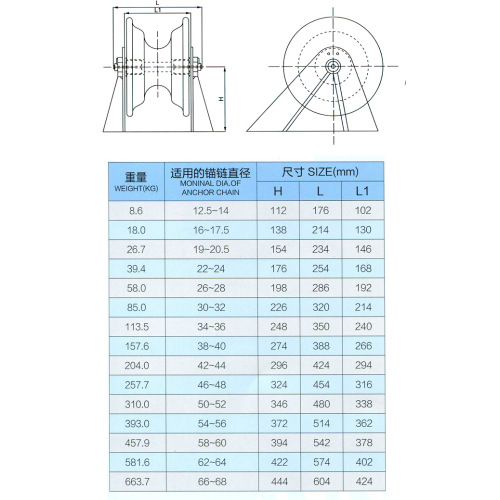 chain guide roller for ships