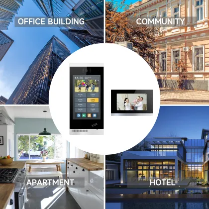 Door Access Control System Connect Tuya Doorphone System