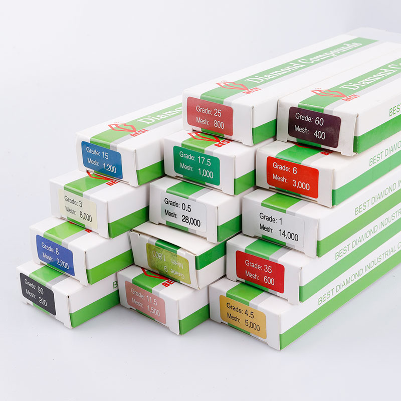 Syringe Compound Polishing Paste